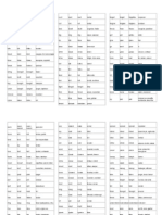 List of Irregular Verbs (Past and Participle)