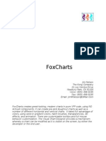 FoxCharts Documentation A Tutorial