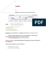 Chapitre 2 - Spectroscopie