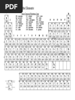 A Periodic Table