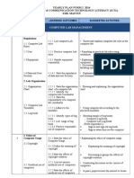 Yearly Plan Form 2 Ictl