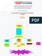 Jerarquia de Normas 