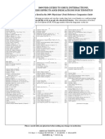 Tinnitus PDR Drug Interaction Guide 2009