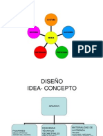 Bases Del Diseño de Indumentaria