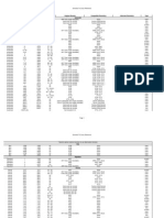 Directed Transmitter Reference 