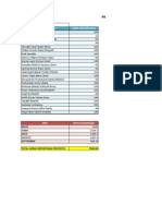 Reporte Horas Fact Pry - Evolucion BPM y Evl - Planeacion BPM