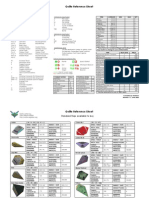 Oolite Reference Sheet: Green