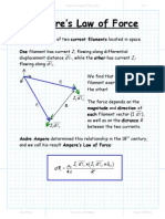 Amperes Law of Force