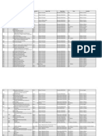 2014 NABTEB May/June NBC/NTC Examinations Timetable