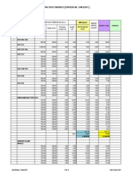 Takeoff Sheet