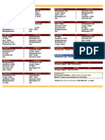 2014 - U10 EL - North