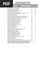 Quantitativos de Materiais - Subestação 112,5 Kva