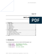 Mfa-Merit Unit 2 Matlab Graphics-5168