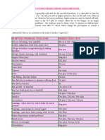 Biochemic Medicines