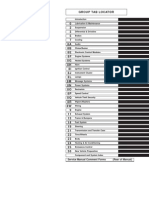 Group Tab Locator: Service Manual Comment Forms (Rear of Manual)