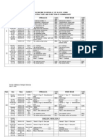 Academic Schedulle of Block 4 2009 The Structure and Function of Human Body