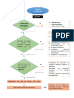 1a.-Mapa Conceptual Electrotecnia