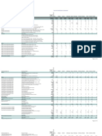 County Stimulus Data Posting 102909