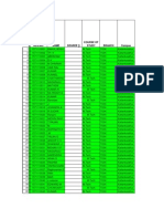 Placement Database