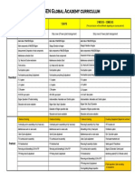 HiMSEN Global Academy Curriculum