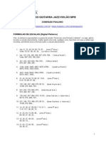 Formulas de Escalas Completo