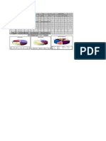 Aplicação em Ações - Importante - Planilha de Controle de Ações