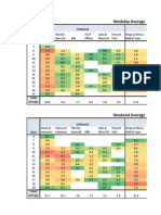 Sept2013Ridership Summaries