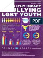 (Infographic) The Unhealthy Impact of Bullying On LGBT Youth