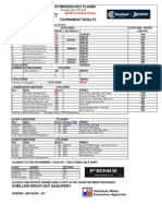 04.17.14 Mission Classic Results