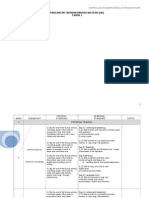 Rancangan Tahunan Bahasa Inggeris Edited