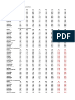 Mmts Train Time Table