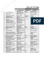 Data List of Architects & Cont