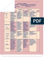 Rubrica para Evaluar Un Mapa Mental 2