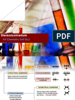 Stereoisomerism: AH Chemistry Unit 3 (C)