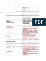 Indicadores y Checklist