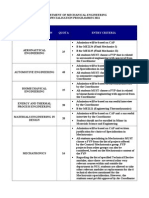 Area of Specialisation Quota Entry Criteria