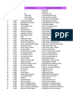 CV Gumarang Jaya Lestari