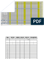 Feb-14 Production Plan Vs ActuaL 24