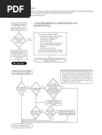 Proceso Arbitral