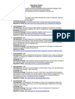 Brain Damage/cognitive Skills disruption/Retardation/Neurochemical Changes in The Brain/behavioral and Mood Changes/Problems