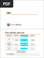 V&V V&V V&V V&V: Requirements Engineering VV Requirements