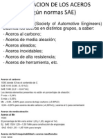 Clasificacion de Los Aceros