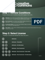 Creativecommons How To License Poster Eng