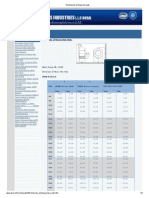 Dimensions of Heavy Hex Nuts..