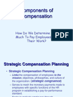 Components of Total Compensation