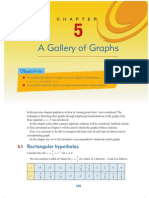 A Gallery of Graphs: Objectives