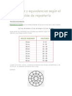 Porciones y Equivalencias Según El Molde de Repostería