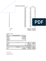 Area Production Productivity of Chilli in INDIA: Regression Statistics