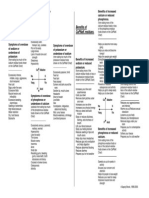 CaPNaK Chart Intro Current