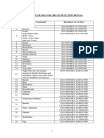 Central List of Obcs For The State of West Bengal